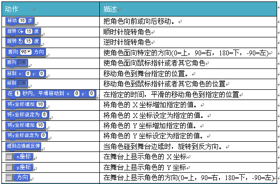 QQ截图20141202165021.jpg