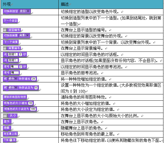 QQ截图20141202165040.jpg