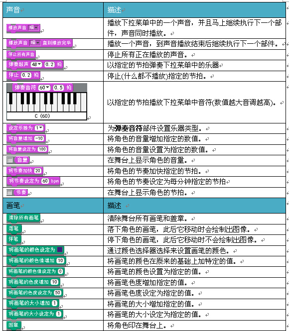 QQ截图20141202165108.jpg
