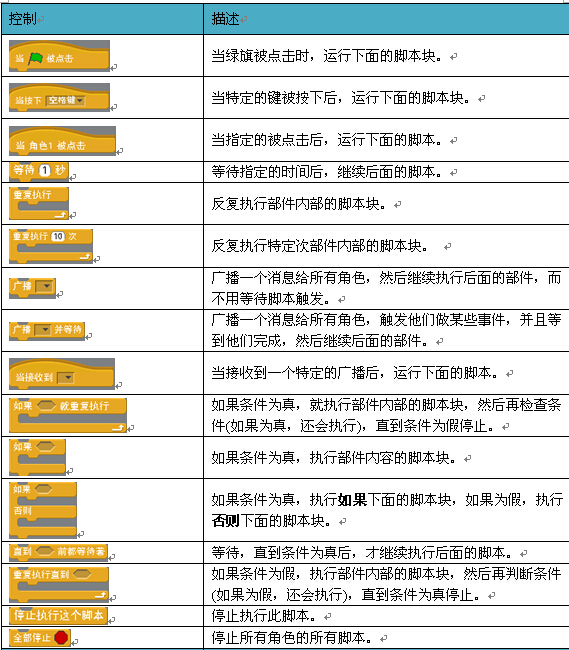 QQ截图20141202170511.jpg
