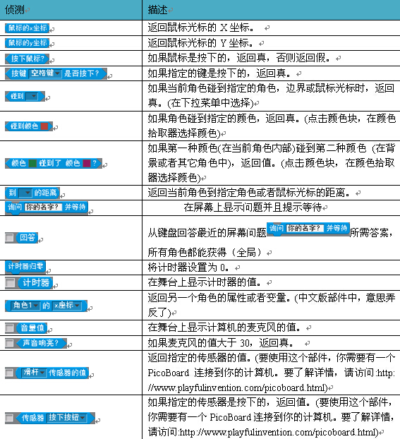 QQ截图20141202170537.jpg