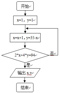 02_01娴佺▼鍥_jpg.jpg