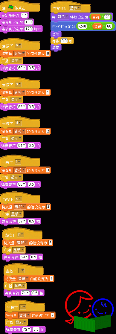 钢琴脚本.gif