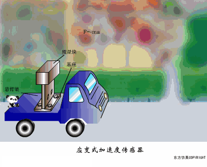 7.gif